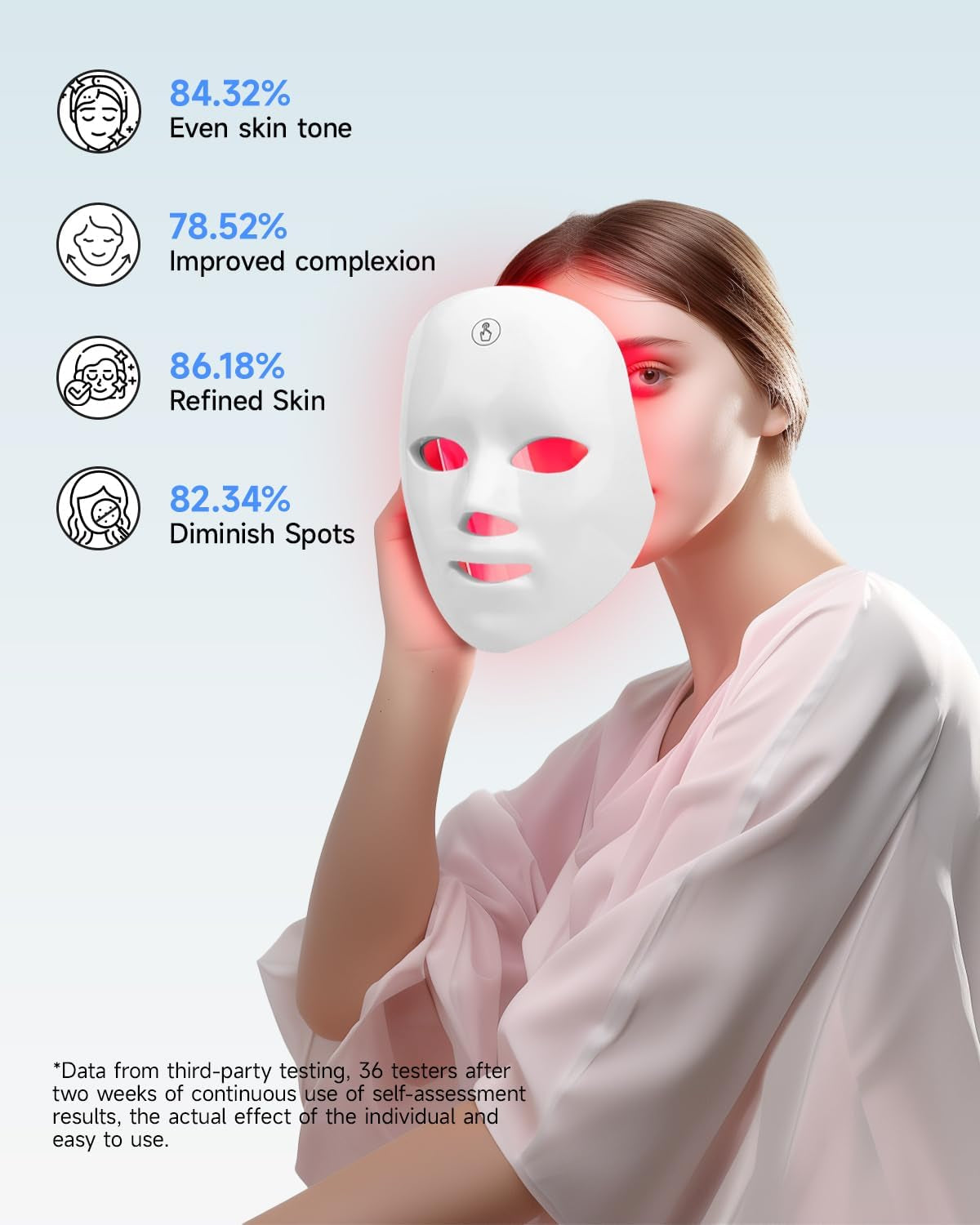 Led Light Therapy Mask, 7 Color Led Face Mask Light Therapy, Face Light Therapy Device, Red Light Therapy, Adapt All Skin, Diminish Spots, Remove Wrinkles, Red Light Face Mask