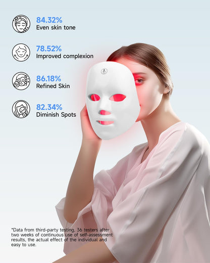 Led Light Therapy Mask, 7 Color Led Face Mask Light Therapy, Face Light Therapy Device, Red Light Therapy, Adapt All Skin, Diminish Spots, Remove Wrinkles, Red Light Face Mask