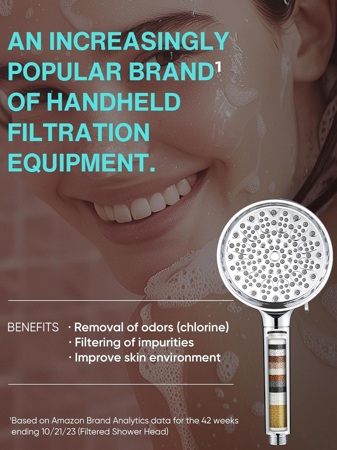 Filtered Shower Head with Handheld, High Pressure 6 Spray Mode Showerhead with Filters, Water Softener Filters Beads for Hard Water - Remove Chlorine - Reduces Dry Itchy Skin, Chrome