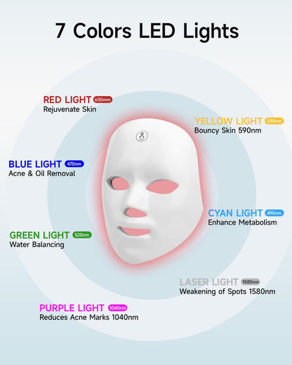 Led Light Therapy Mask, 7 Color Led Face Mask Light Therapy, Face Light Therapy Device, Red Light Therapy, Adapt All Skin, Diminish Spots, Remove Wrinkles, Red Light Face Mask