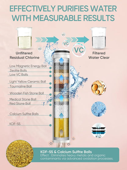 Filtered Shower Head with Handheld, High Pressure 6 Spray Mode Showerhead with Filters, Water Softener Filters Beads for Hard Water - Remove Chlorine - Reduces Dry Itchy Skin, Chrome