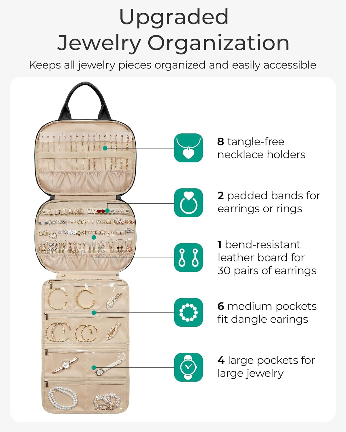 Jewelry Travel Case, Hanging Jewelry Organizer with Zipper Pockets, Large Capacity Puffy Jewelry Roll for Earrings, Necklaces, Rings on Closet, Wall, Door, Portable Travel Essentials, Black